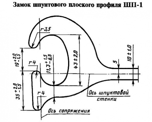 Шпунт плоский ШП-1 ГОСТ 4781-85